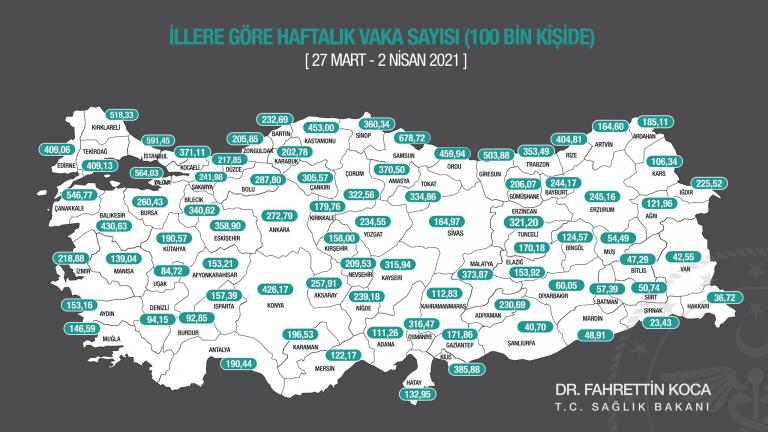 Karaloğlu’ndan “Aman Dikkat” uyarısı