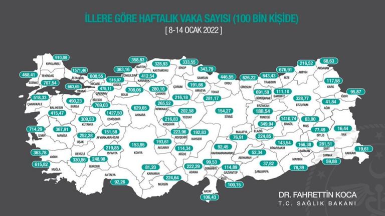 İllere göre haftalık vaka haritası açıklandı!
