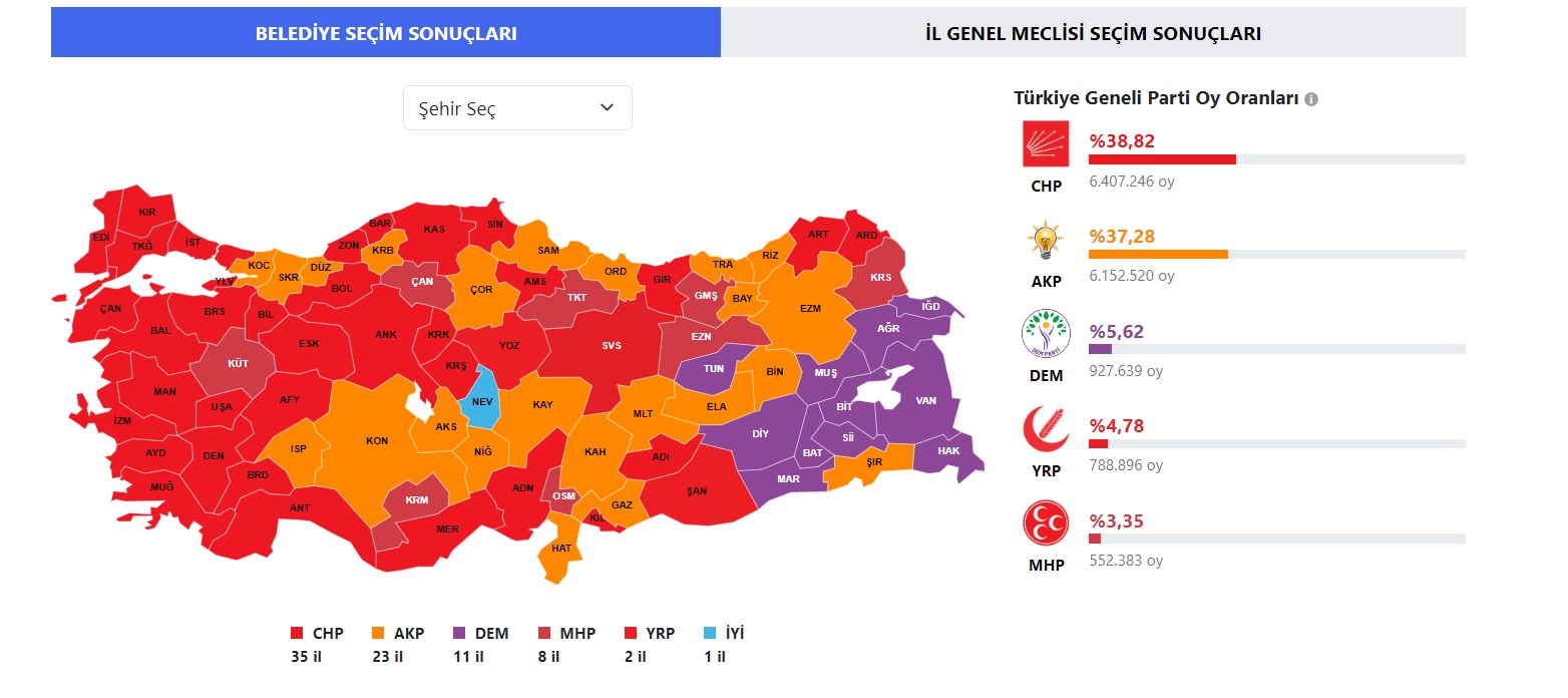 22 Yıl Sonra Bir İlk! 2024 Seçim haritası sarıdan kırmızıya döndü