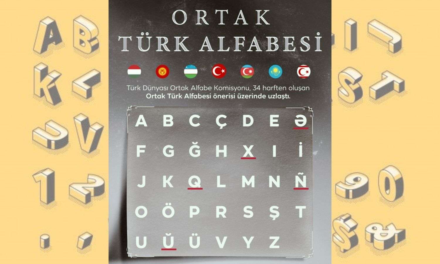 Türk Alfabesine X,Q,W, Û ve Ň” dahil ediliyor!