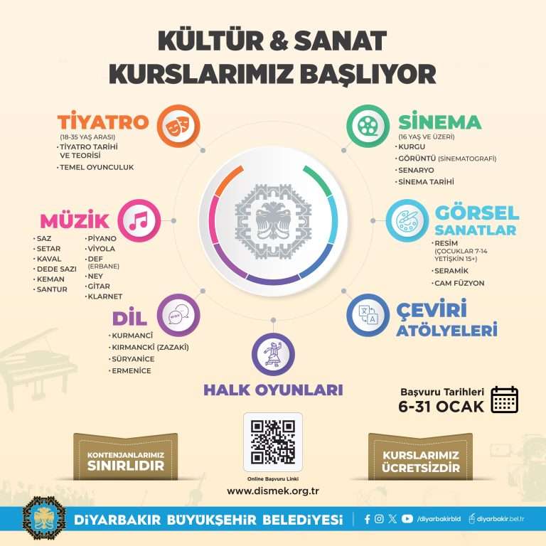 Diyarbakır’da ücretsiz kültür sanat kursları