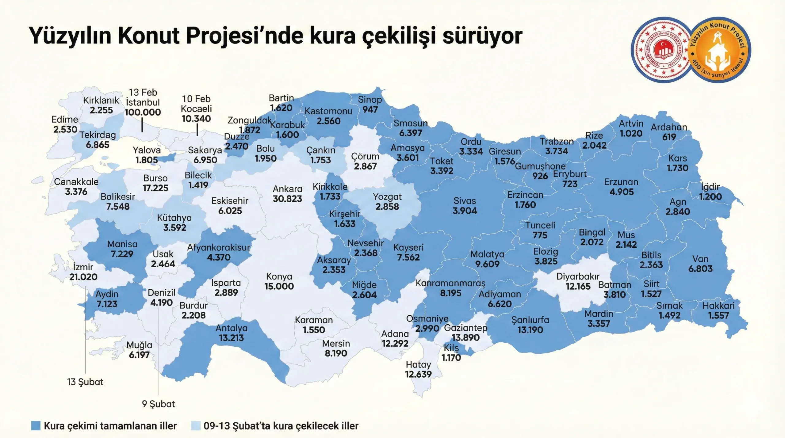 Diyarbakır ve Gaziantep Neden ‘Kura Takvimi’nin Üvey Evladı Oldu?”