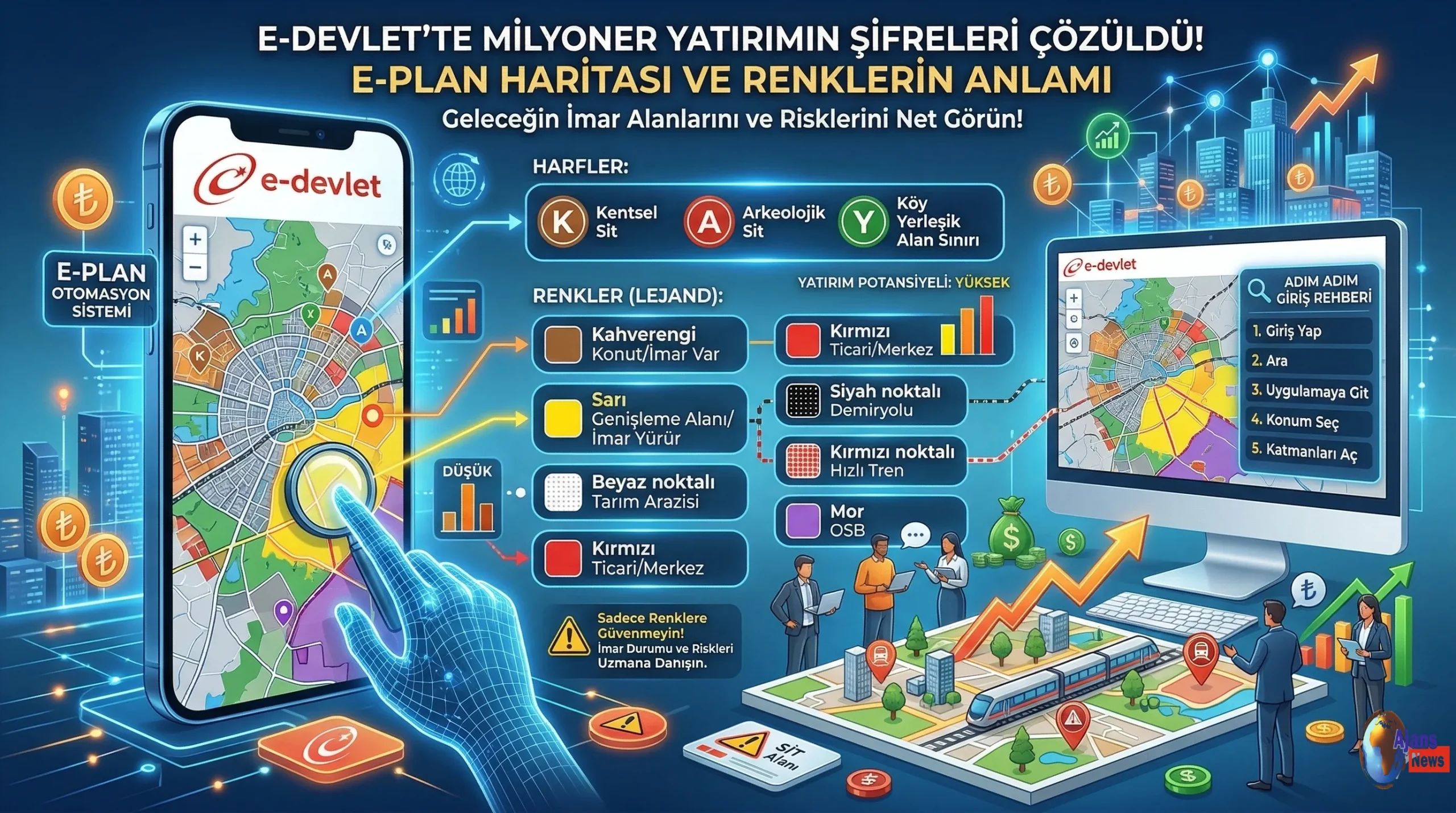 E-Devlet’in Gizli “Zenginlik” Haritası: İmar Kodlarını Okuma Kılavuzu